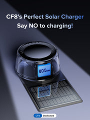 Paneles solares Ceeniu CF8