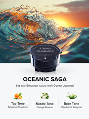 Ceeniu Car Fragrance Refill CF8 Dedicated