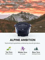 Ceeniu Car Fragrance Refill CF8 Dedicated