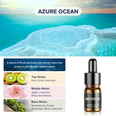 Recambio de fragancia para coche Ceeniu F38 Dedicado