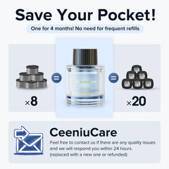 Ceeniu Car Fragrance Refill F26/F39 Dedicated